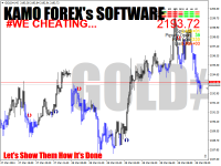 Chart GOLD#, M5, 2024.03.28 07:47 UTC, XM Global Limited, MetaTrader 4, Demo