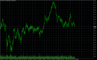 Chart NZDJPY, H4, 2024.03.28 07:25 UTC, Maono Global Markets (Pty) Ltd, MetaTrader 5, Real