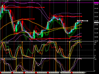 Chart XTIUSD, H4, 2024.03.28 07:55 UTC, Just2Trade Online Ltd, MetaTrader 4, Real