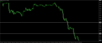 Chart EURUSD, M5, 2024.03.28 09:58 UTC, Raw Trading Ltd, MetaTrader 5, Real
