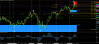 Chart GBPJPY, D1, 2024.03.28 08:44 UTC, FXPRO Financial Services Ltd, MetaTrader 4, Demo