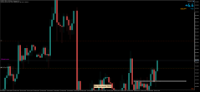 Chart USDJPY, M30, 2024.03.28 09:19 UTC, Raw Trading Ltd, MetaTrader 5, Real