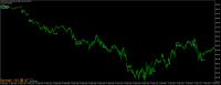 Chart USTEC, M15, 2024.03.28 09:23 UTC, Raw Trading Ltd, MetaTrader 4, Real