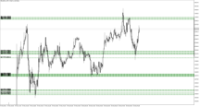 Chart XAUUSD.m, M5, 2024.03.28 08:46 UTC, Just Global Markets Ltd., MetaTrader 5, Demo