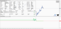 Chart XAUUSD, M1, 2024.03.28 08:51 UTC, Raw Trading Ltd, MetaTrader 5, Demo