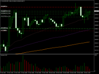 Chart XAUUSD, M30, 2024.03.28 09:46 UTC, Pepperstone Markets Limited, MetaTrader 4, Real
