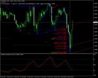 Chart GBPUSD.a, M30, 2024.03.28 10:55 UTC, CMC Markets Plc, MetaTrader 4, Real