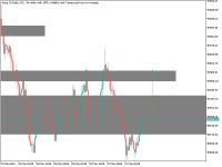 Chart Jump 10 Index, H1, 2024.03.28 11:16 UTC, Deriv (BVI) Ltd., MetaTrader 5, Real