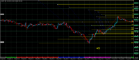 Chart USDJPY, M5, 2024.03.28 10:23 UTC, FXDD Trading Limited, MetaTrader 4, Demo