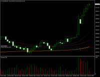 Chart XAUUSD, M5, 2024.03.28 10:51 UTC, Pepperstone Markets Limited, MetaTrader 4, Real