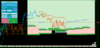 Chart GER40.cash, M5, 2024.03.28 12:01 UTC, FTMO S.R.O., MetaTrader 5, Demo