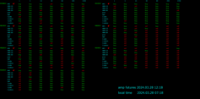 Chart MNQM24, M1, 2024.03.28 12:18 UTC, AMP Global Clearing LLC, MetaTrader 5, Real