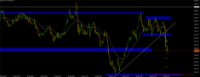 Chart NDXUSD., M1, 2024.03.28 11:36 UTC, Aron Markets Ltd, MetaTrader 5, Demo