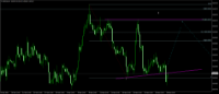 Chart AUDUSD, H4, 2024.03.28 13:51 UTC, Key to Markets Group Ltd, MetaTrader 4, Real