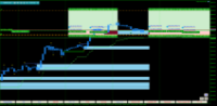 Chart GER40.cash, H1, 2024.03.28 13:47 UTC, FTMO S.R.O., MetaTrader 5, Demo