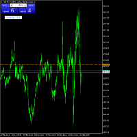 Chart NDX, M1, 2024.03.28 14:16 UTC, Tradeslide Trading Tech Limited, MetaTrader 4, Real