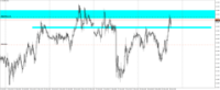 Chart CADJPY, M15, 2024.03.28 14:57 UTC, Tradeslide Trading Tech Limited, MetaTrader 4, Real