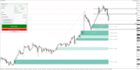 Chart EURCHFb, H3, 2024.03.28 15:41 UTC, HF Markets (SV) Ltd., MetaTrader 4, Real