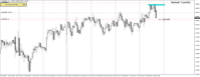 Chart EURNZD_o, H1, 2024.03.28 14:49 UTC, LiteFinance Global LLC, MetaTrader 4, Real