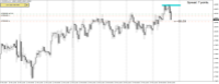 Chart EURNZD_o, H1, 2024.03.28 14:51 UTC, LiteFinance Global LLC, MetaTrader 4, Real