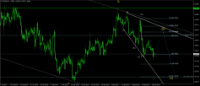 Chart EURUSD, H4, 2024.03.28 15:38 UTC, Key to Markets Group Ltd, MetaTrader 4, Real
