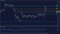 Chart GBPAUD, M15, 2024.03.28 14:58 UTC, Windsor Solutions Ltd., MetaTrader 4, Real