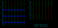 Chart MESM24, M1, 2024.03.28 15:28 UTC, AMP Global Clearing LLC, MetaTrader 5, Real