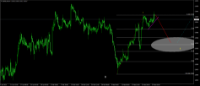 Chart USDOLLAR, H4, 2024.03.28 15:24 UTC, Forex Capital Markets, MetaTrader 4, Real