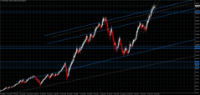 Chart USTEC, W1, 2024.03.28 15:01 UTC, Raw Trading Ltd, MetaTrader 4, Demo