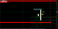 Chart XAUUSD, H1, 2024.03.28 15:41 UTC, Saracen Inc, MetaTrader 4, Real