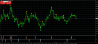 Chart EURCAD, D1, 2024.03.28 16:12 UTC, ActivMarkets - Empresa De Investimento, S.A., MetaTrader 4, Real