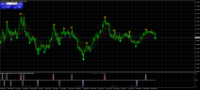 Chart EURCAD, D1, 2024.03.28 16:11 UTC, ActivMarkets - Empresa De Investimento, S.A., MetaTrader 4, Real