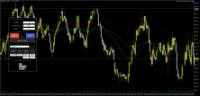 Chart GERMANY_40, M1, 2024.03.28 16:55 UTC, Ava Trade Ltd., MetaTrader 5, Real