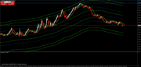 Chart US2000, M1, 2024.03.28 18:22 UTC, Raw Trading Ltd, MetaTrader 4, Demo