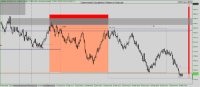 Chart Volatility 100 Index, M3, 2024.03.28 17:23 UTC, Deriv.com Limited, MetaTrader 5, Demo