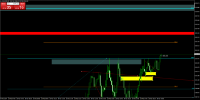 Chart XAUUSD, M5, 2024.03.28 16:26 UTC, Saracen Inc, MetaTrader 4, Real