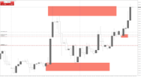 Chart XAUUSD.r, H4, 2024.03.28 18:14 UTC, First Prudential Markets Pty Ltd., MetaTrader 4, Demo