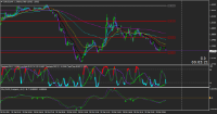 Chart EURUSDb, M5, 2024.03.28 20:06 UTC, HF Markets SA (Pty) Ltd, MetaTrader 4, Real