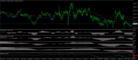 Chart FUS100., M1, 2024.03.28 21:04 UTC, Dom Maklerski Banku Ochrony Srodowiska S.A., MetaTrader 4, Real