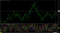 Chart USDJPY, M1, 2024.03.28 19:07 UTC, Titan FX, MetaTrader 4, Real