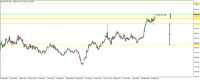 Chart XAUUSD, D1, 2024.03.28 20:02 UTC, Hantec Markets Holdings Limited, MetaTrader 4, Real