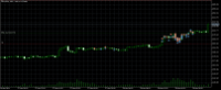 Chart XAUUSDfp, M30, 2024.03.28 21:20 UTC, Exfor Limited, MetaTrader 5, Demo