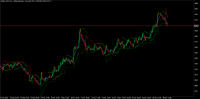 Chart Coffee_RCK4, H1, 2024.03.29 01:56 UTC, FXLink Corp Limited, MetaTrader 5, Real