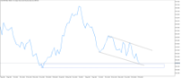 Chart Crash 1000 Index, W1, 2024.03.29 02:44 UTC, Deriv (SVG) LLC, MetaTrader 5, Real