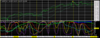 Chart EURJPY, H1, 2024.03.29 02:07 UTC, Titan FX, MetaTrader 4, Real