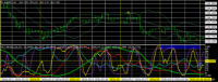 Chart EURJPY, H1, 2024.03.29 01:39 UTC, Titan FX, MetaTrader 4, Real