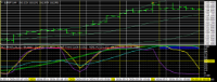 Chart EURJPY, H4, 2024.03.29 02:06 UTC, Titan FX, MetaTrader 4, Real