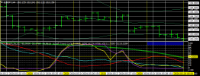 Chart EURJPY, H4, 2024.03.29 01:39 UTC, Titan FX, MetaTrader 4, Real