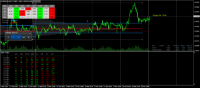 Chart GBPAUD, M30, 2024.03.29 01:05 UTC, Ava Trade Ltd., MetaTrader 4, Real
