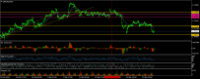 Chart GBPCAD, M30, 2024.03.29 01:56 UTC, RoboForex Ltd, MetaTrader 4, Real